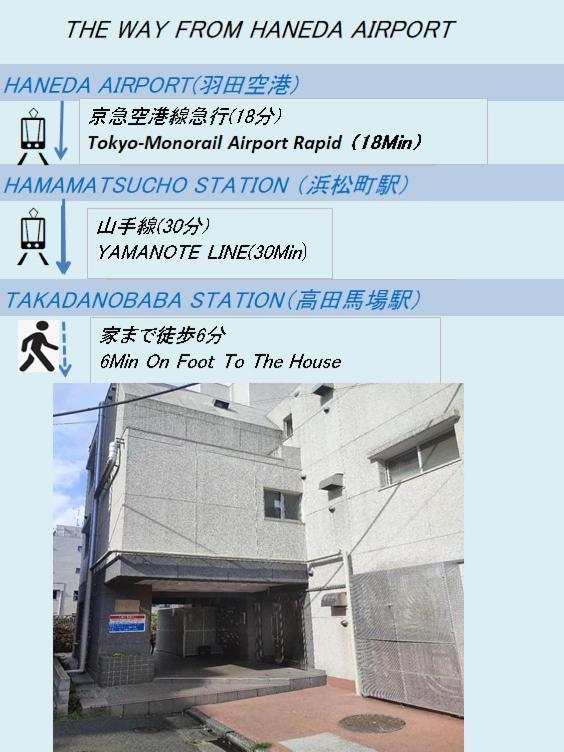 Jr高田馬場駅早稲田口徒歩5分 405